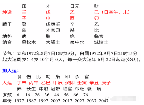 甲子月运势最好的生肖解析,象征,事业,挑战,第1张