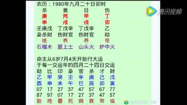 八字算命结婚看什么,命运,八字,算命,第1张