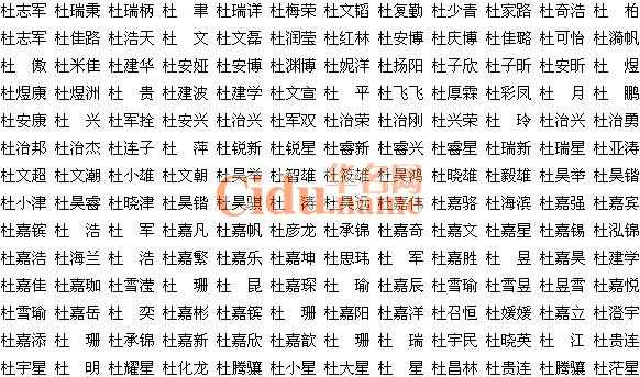杜男宝宝取名字大全，传统与现代的结合,象征,宝宝取名,传统与现代,第1张