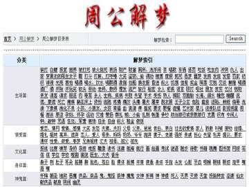 周公解梦，解病之道的智慧,象征,事业,解梦,第1张