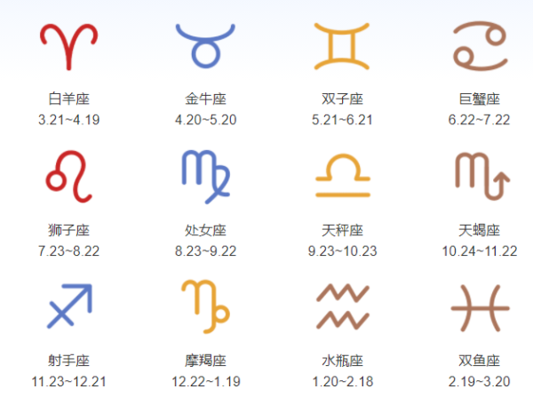 十二星座10月是什么座？星座变化的奥秘,事业,挑战,十二星座,第1张