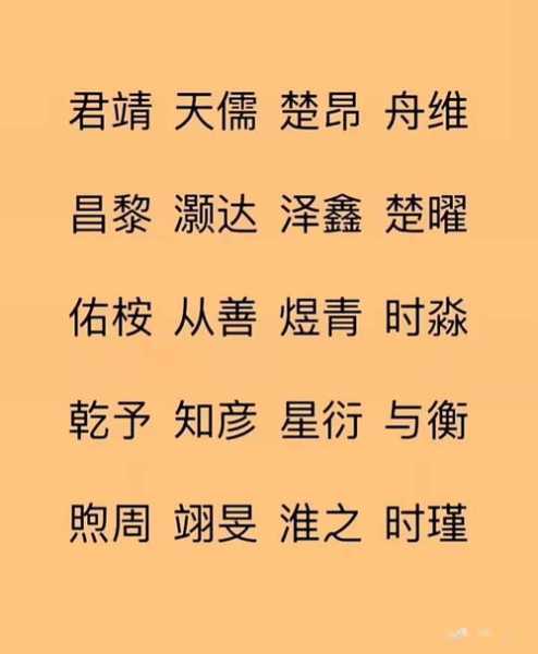 李姓宝宝取名灵感与讲究,象征,宝宝取名,希望,第1张