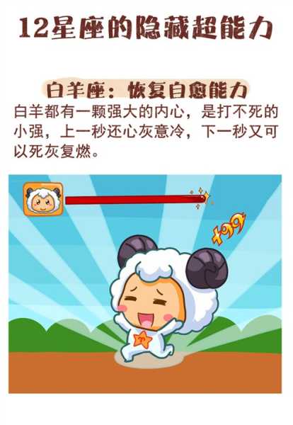 十二星座的密码，解读隐藏在星座中的秘密,象征,事业,挑战,第1张