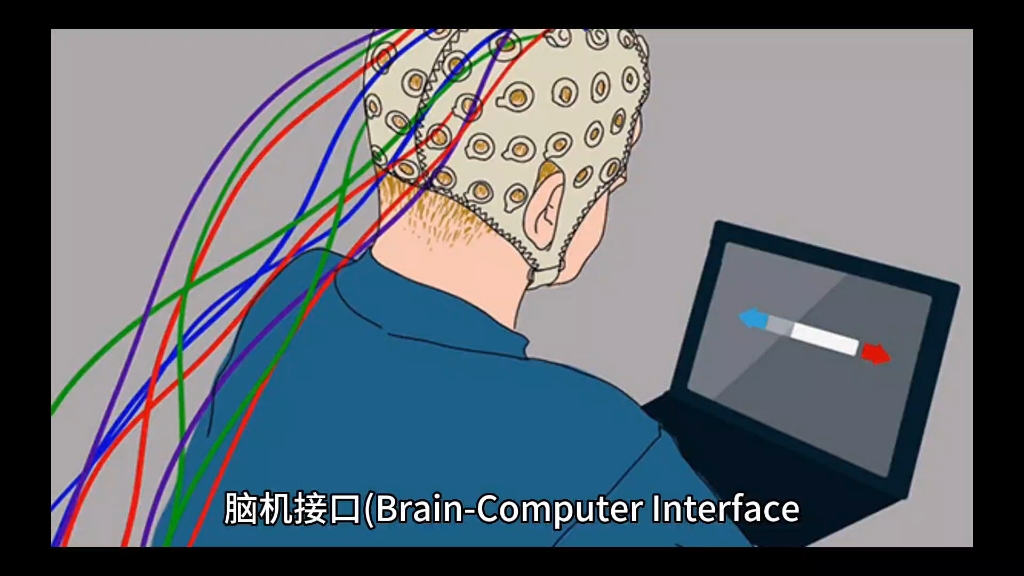脑洞大开，十二星座内心独白,事业,十二星座,认可,第1张