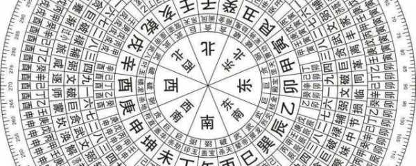 八字测算基础知识有哪些,命运,八字,文化传承,第1张