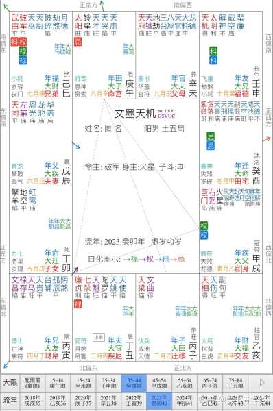 看吉时看财运准吗怎么看,八字,吉时,吉凶,第1张