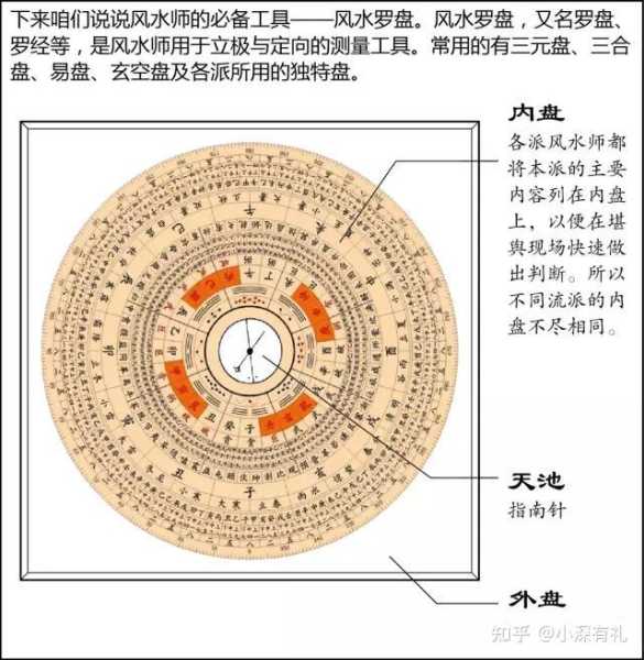 交叉河，理想位置与布局解析,象征,风水布局,引导,第1张