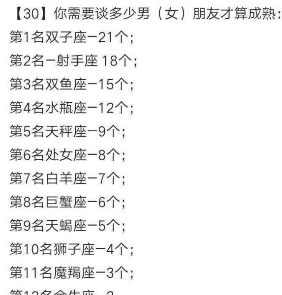 十二星座什么族情侣配对，星座与的浪漫搭配,事业,挑战,十二星座,第1张