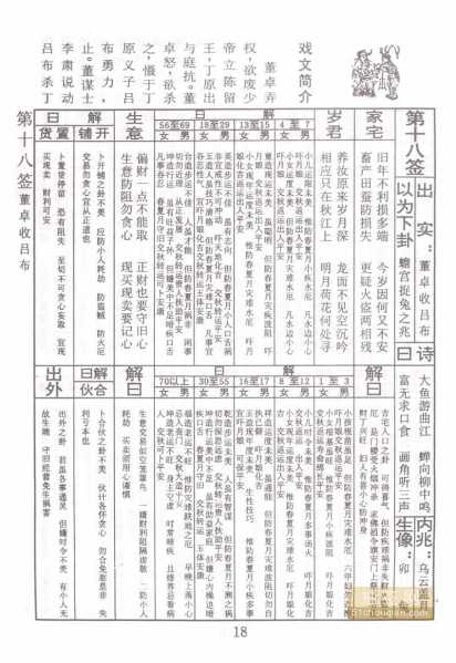 吕祖18签解秘，开启命运之门的钥匙,命运,挑战,合作,第1张