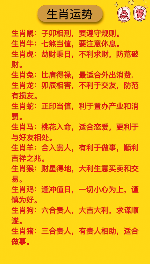 4月7日生肖运势解析，金牛座的在哪里？,事业,挑战,第1张