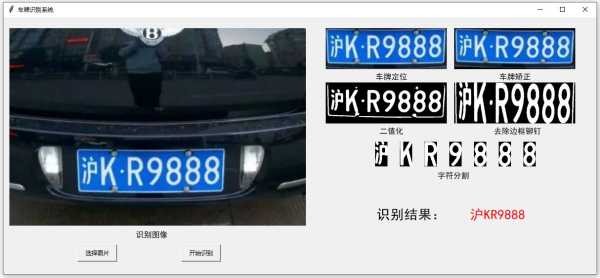 车牌号码吉凶，数字背后的神秘力量,象征,命运,事业,第1张