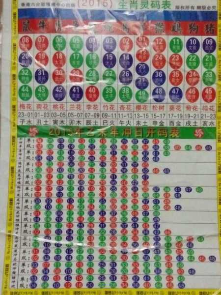 井陉生肖运势查询表今天，了解地名与生肖搭配的秘密,象征,事业,希望,第1张