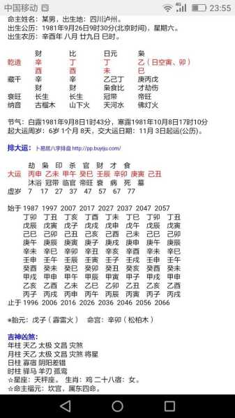 八字测算开业，从命理学角度解析商业成功的关键,命运,八字,挑战,第1张