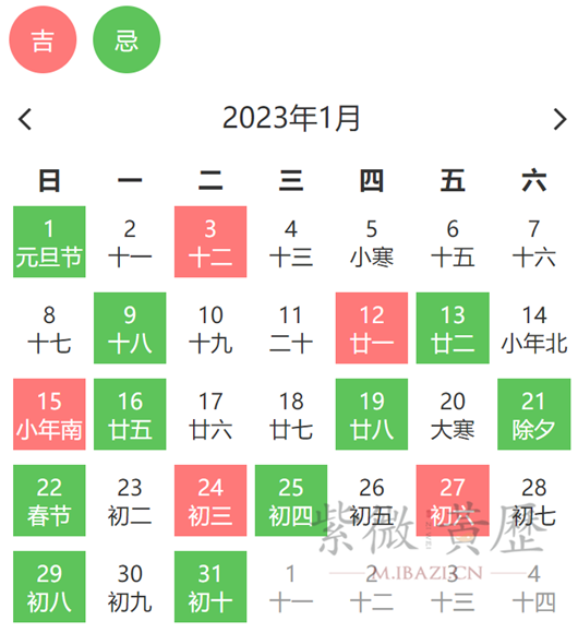 2018理发吉日，barbering on auspicious days in 2018,象征,事业,挑战,第1张