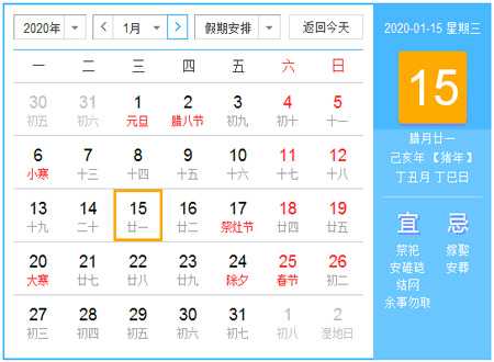 2020年农历每月剖腹产吉时参考,吉时,健康状况,第1张