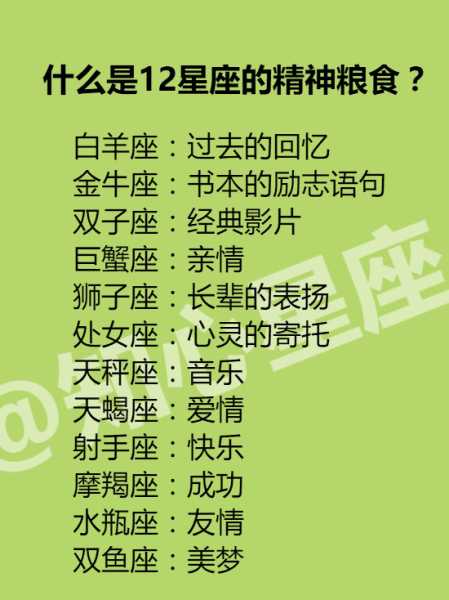 十二星座睡觉前必做的12件事,挑战,十二星座,第1张