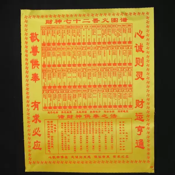 解读，香火吉凶表的深层含义与实际应用,象征,命运,事业,第1张