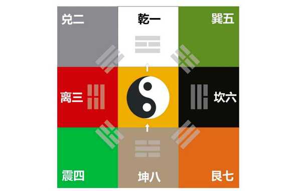 八字中忌神的测算方法及相克相生解析,八字,第1张