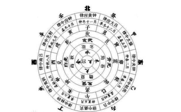 李姓五行属火八字测算，解析与实践,命运,事业,挑战,第1张