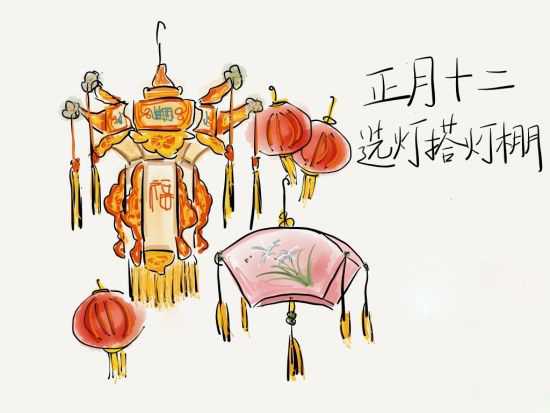 老历正月十二，十二星座中的时刻,象征,十二星座,祈福,第1张