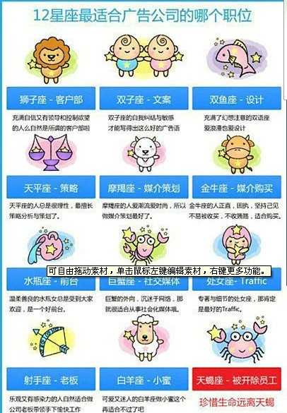 十二星座适合什么工？星座与的奇妙搭配,象征,挑战,十二星座,第1张