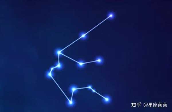 十二星座与水元素，自然的奥秘与星座的奇迹,象征,事业,十二星座,第1张
