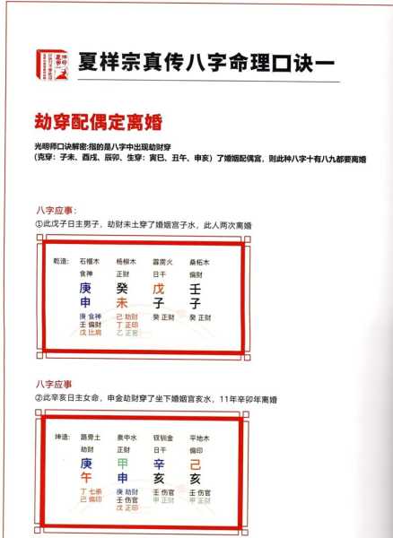 解析纯八字命格，命运真谛与人生智慧,命运,事业,挑战,第1张