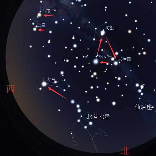 星尘八字命理测算，解读，开启命运之门,命运,事业,挑战,第1张