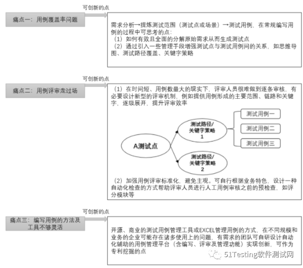 电话吉凶，解读电话凶吉的,象征,吉时,能量,第1张