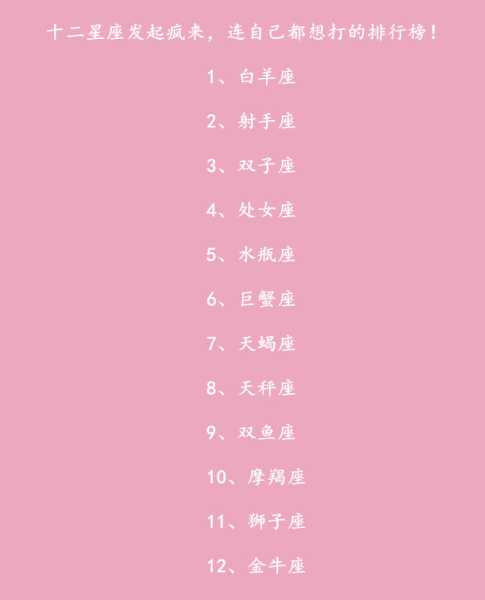 十二星座中最病娇的分析,挑战,十二星座,第1张