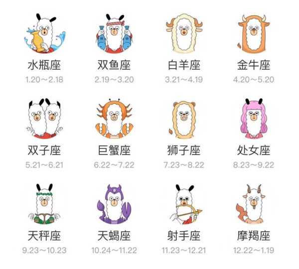 十二星座，带什么手饰最搭？,象征,十二星座,能量,第1张
