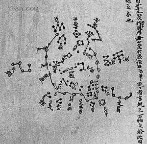 推算吉时口诀，古代天文学与占卜的智慧,吉时,第1张