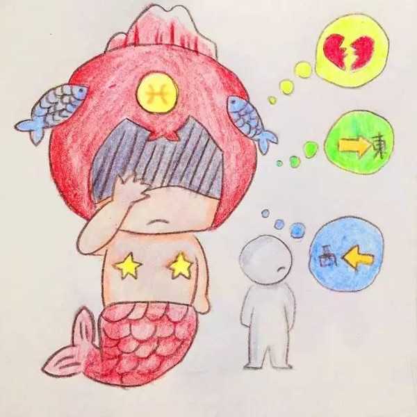画十二星座，选择一支适合的画笔是关键,十二星座,第1张