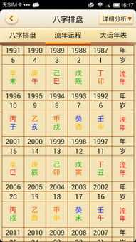 八字测算排盘算命，了解天命与命运的奥秘,命运,事业,八字,第1张