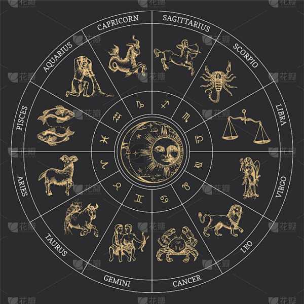 揭秘每周生肖运势，占星与现实的奇妙对比,命运,事业,健康状况,第1张