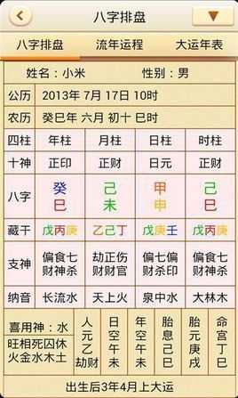 八字排盘八字测算，解读天命与命运的奥秘,命运,挑战,八字,第1张