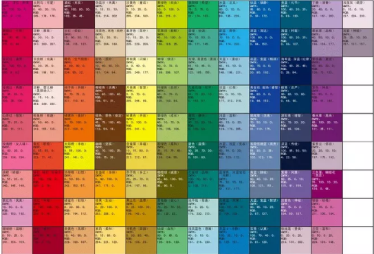 颜色与，打造家居环境,象征,气场,装饰品,第1张