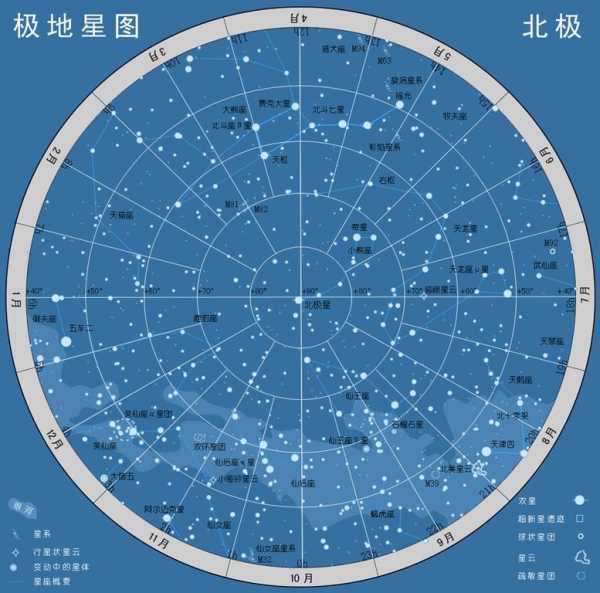 83岁腊月十二是什么星座？解读传统与现代的结合,象征,传统与现代,第1张