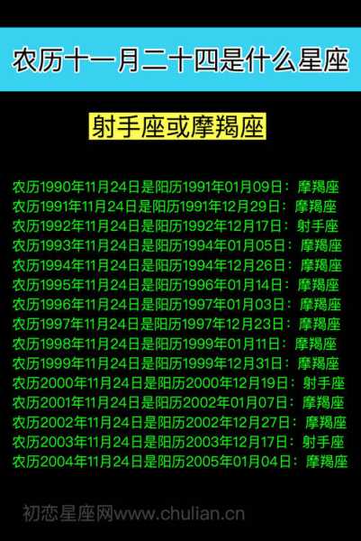 卯月十二日是什么星座？揭秘天象背后的秘密,象征,第1张