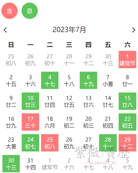 2018年5月理发吉时，选择最佳时机，追求健康与美丽,吉时,第1张
