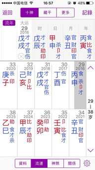 八字命格表，传统智慧与现代科技的交汇,命运,事业,八字,第1张