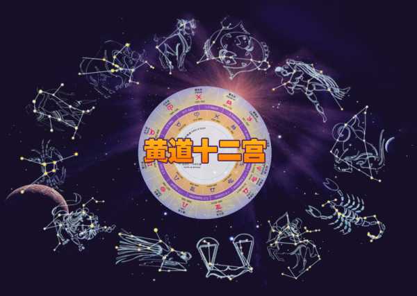 十二星座的起源与形成，从黄道到占星术的演变,象征,命运,十二星座,第1张