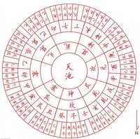 甲子镇，seeking signs and omens in the past and future,甲子镇历史与未来,甲子镇占卜与象征意义,第1张