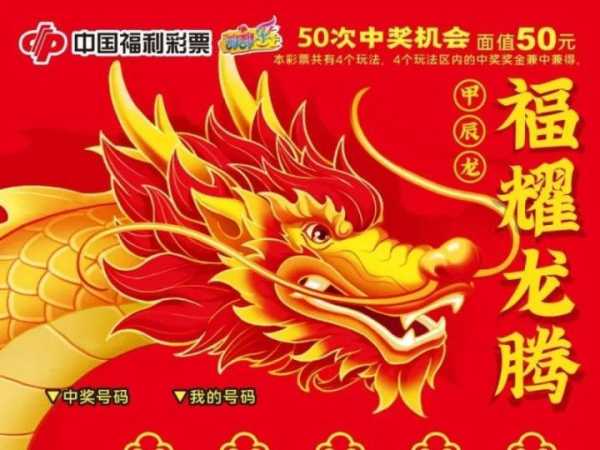 甲辰龙年，连连，财源广进！,象征,事业,挑战,第1张