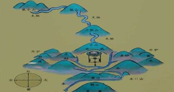 附近有什么地区,象征,事业,气场,第1张