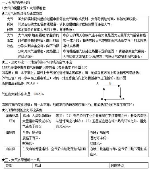 2017年七月初一吉时，解读与 significance,事业,挑战,八字,第1张