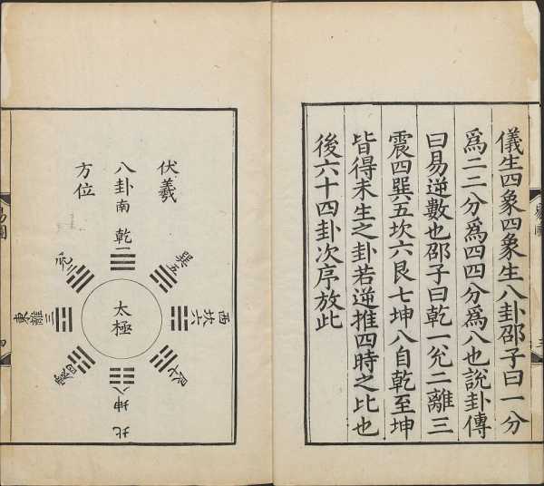 周易起名，吉凶结果的深层解析,命运,八字,与和谐,第1张