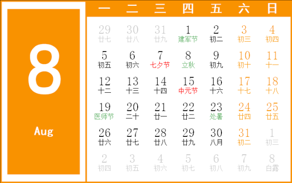 2019年8月吉时辰,象征,吉时,健康状况,第1张