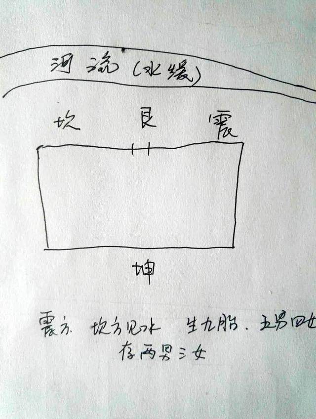 艮宅入宅吉时，解读与选择指南,象征,事业,吉时,第1张