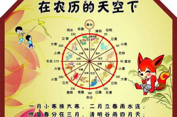 农历12月龙宝宝取名，传统与现代的结合,象征,八字,传统与现代,第1张